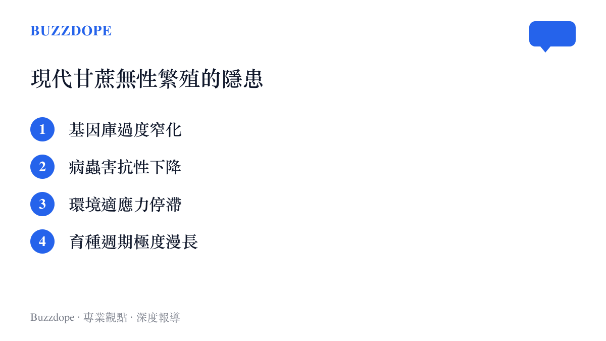 現代甘蔗無性繁殖面臨的四大基因隱患清單，包含基因窄化與病蟲害風險