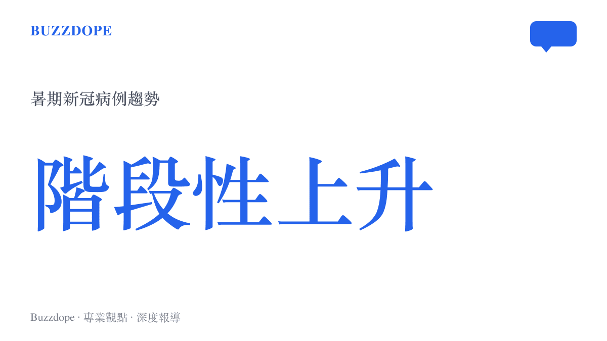 統計圖卡呈現暑假期間新冠病毒感染病例呈現階段性上升的趨勢