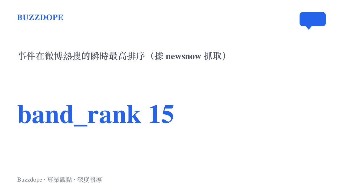 孫儷塑形褲話題在微博熱搜榜曾衝上第 15 名的數據視覺化圖卡