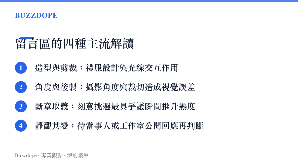 四象限分類圖呈現網友對孫怡紅毯畫面的四種主流解讀：造型剪裁、角度與後製、斷章取義的流量操作、靜觀其變等待回應。
