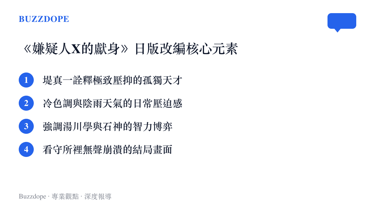 條列日本電影版《嫌疑人X的獻身》的四項核心改編元素，包含堤真一的演出、冷色調場景、天才智力博弈與結局崩潰畫面