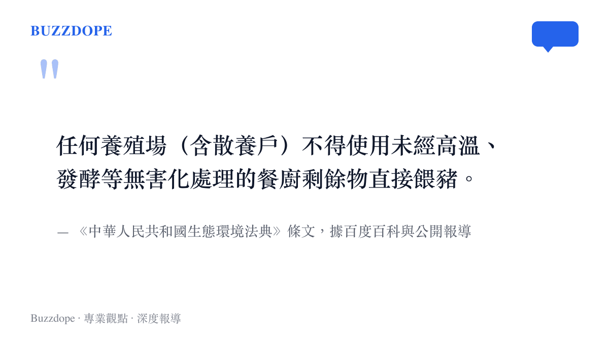 引言圖卡呈現《生態環境法典》條文內容：任何養殖場包含散養戶在內，不得使用未經高溫、發酵等無害化處理的餐廚剩餘物直接餵豬