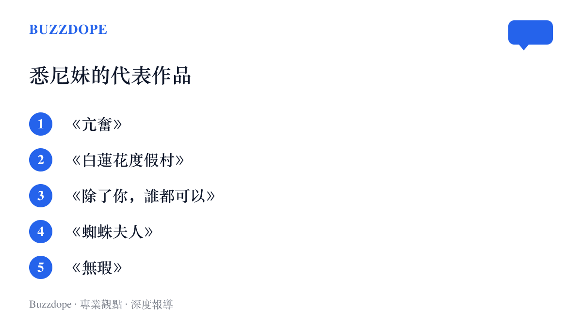 清單圖卡列出悉尼妹的五部代表作，依序為《亢奮》、《白蓮花度假村》、《除了你，誰都可以》、《蜘蛛夫人》與她製片主演的《無瑕》