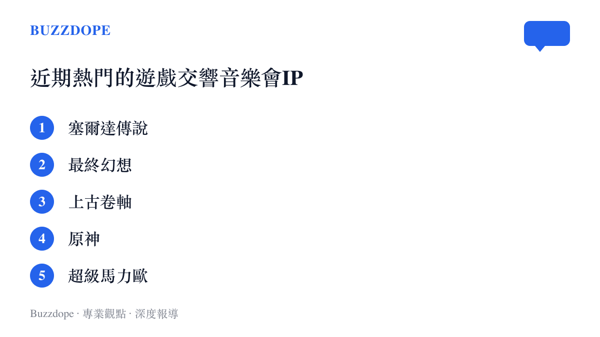 清單圖卡列出包含塞爾達傳說、最終幻想、上古卷軸、原神與超級馬力歐等近期熱門的遊戲交響音樂會主題