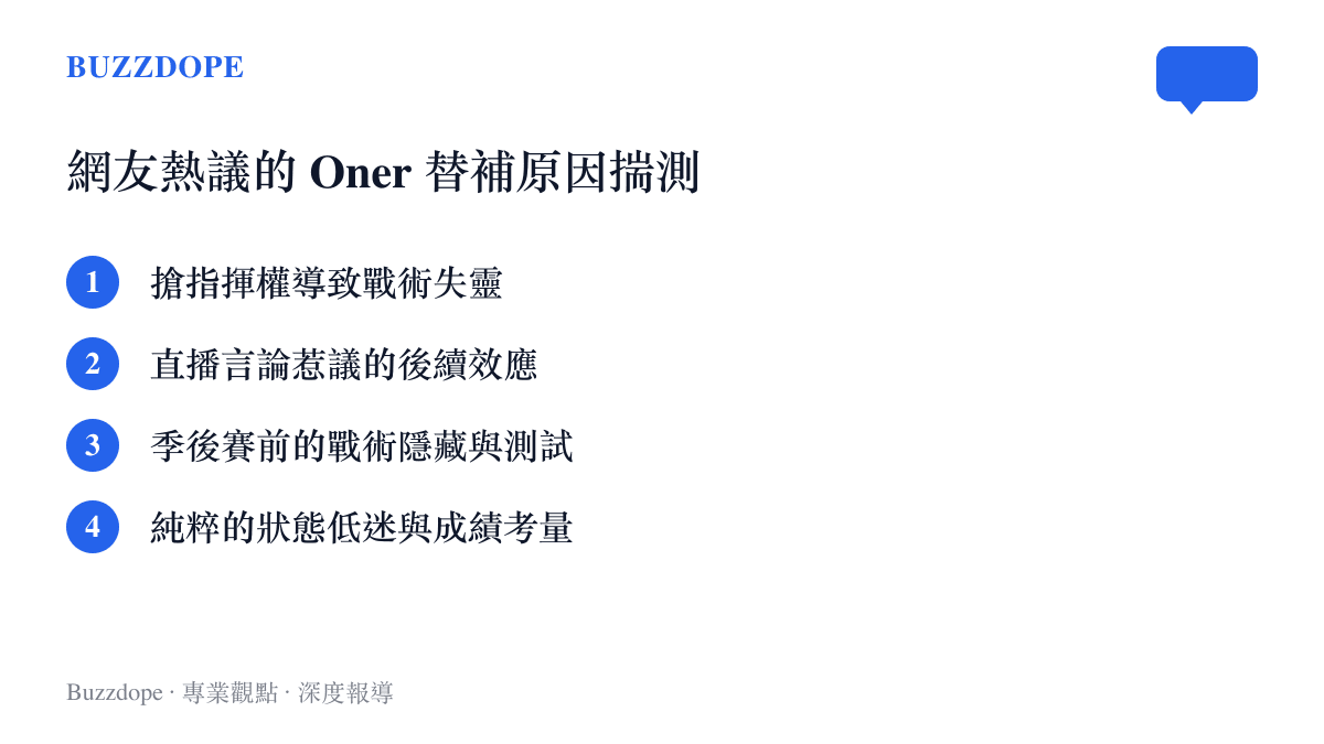 清單圖卡列出了社羣網友對於 Oner 被調往替補的四大主要原因揣測，包含戰術、公關與個人狀態等因素