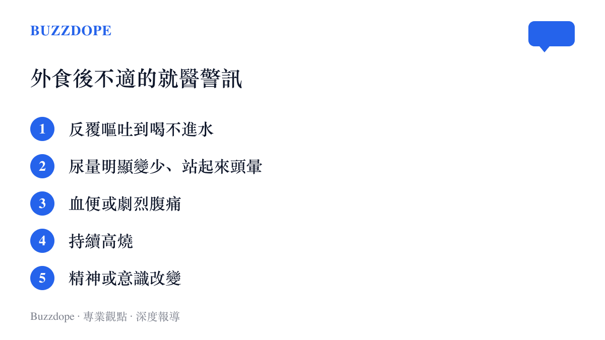清單列出五種應盡快就醫的警訊，包括喝不進水、尿量減少與頭暈、血便與劇烈腹痛、持續高燒以及意識改變