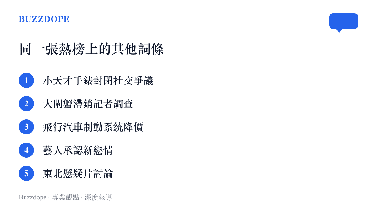 與人民日報鐘聲評論同日登上百度熱搜的五則日常詞條，內容涵蓋兒童手錶社羣爭議、大閘蟹滯銷調查、飛行汽車降價、藝人戀情與電影討論