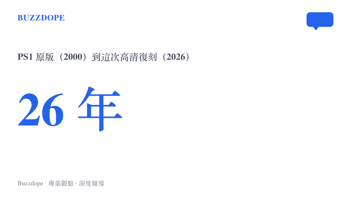 統計圖卡呈現《永恆傳說》從2000年PS1原版發售到2026年高清復刻版上架之間相隔的二十六年