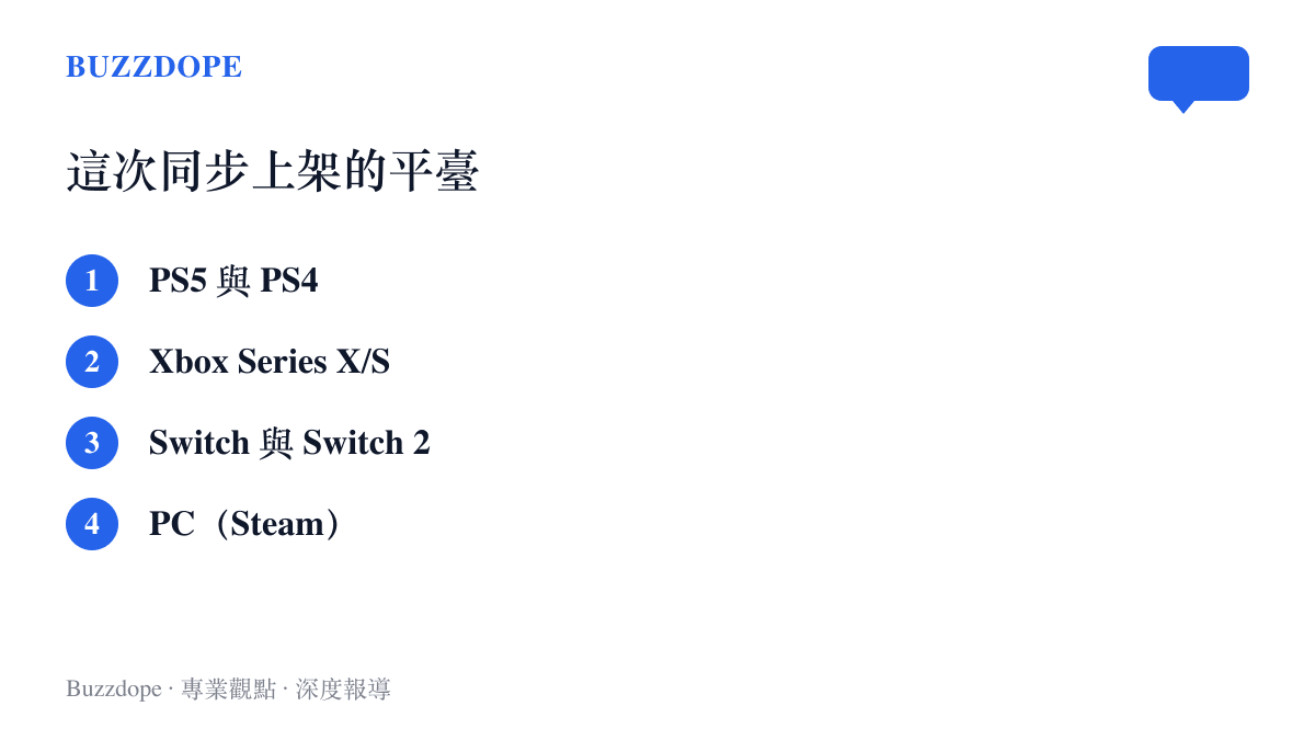 《永恆傳說》高清復刻版同步上架的平臺清單，涵蓋PS5與PS4、Xbox Series X/S、Switch與Switch 2，以及PC端的Steam