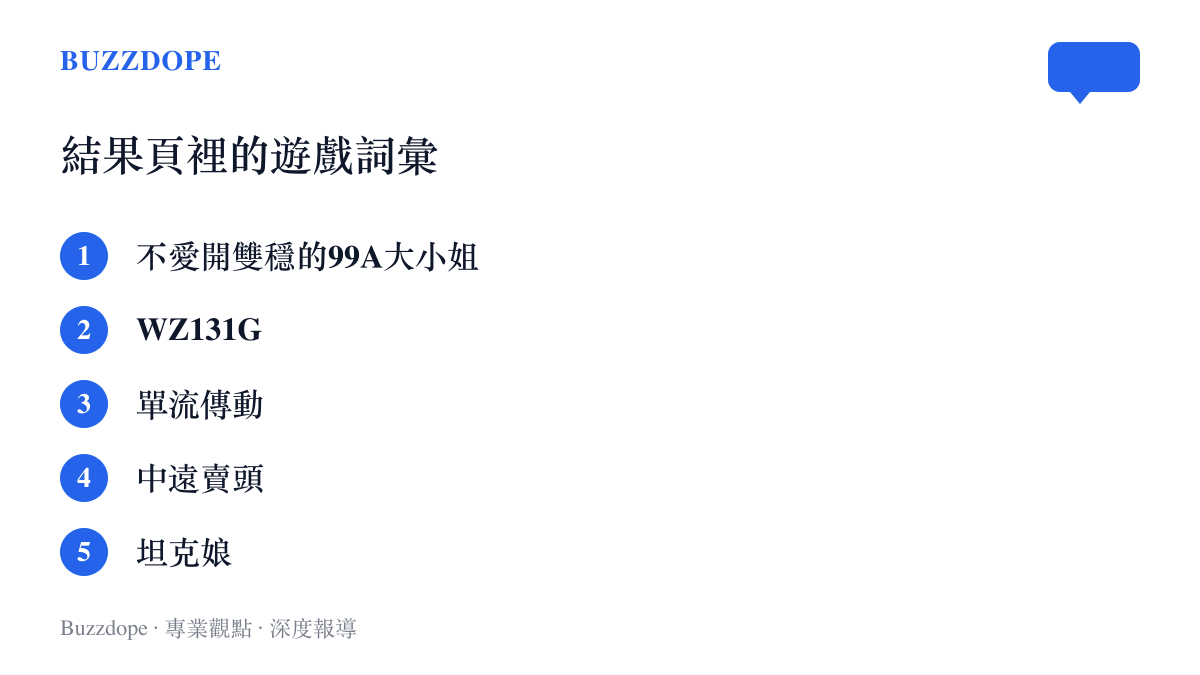 清單列出這次搜尋結果標題與暱稱裡出現的坦克遊戲詞彙：雙穩、WZ131G、單流傳動、賣頭與坦克娘，多半源自坦克遊戲圈的用語習慣