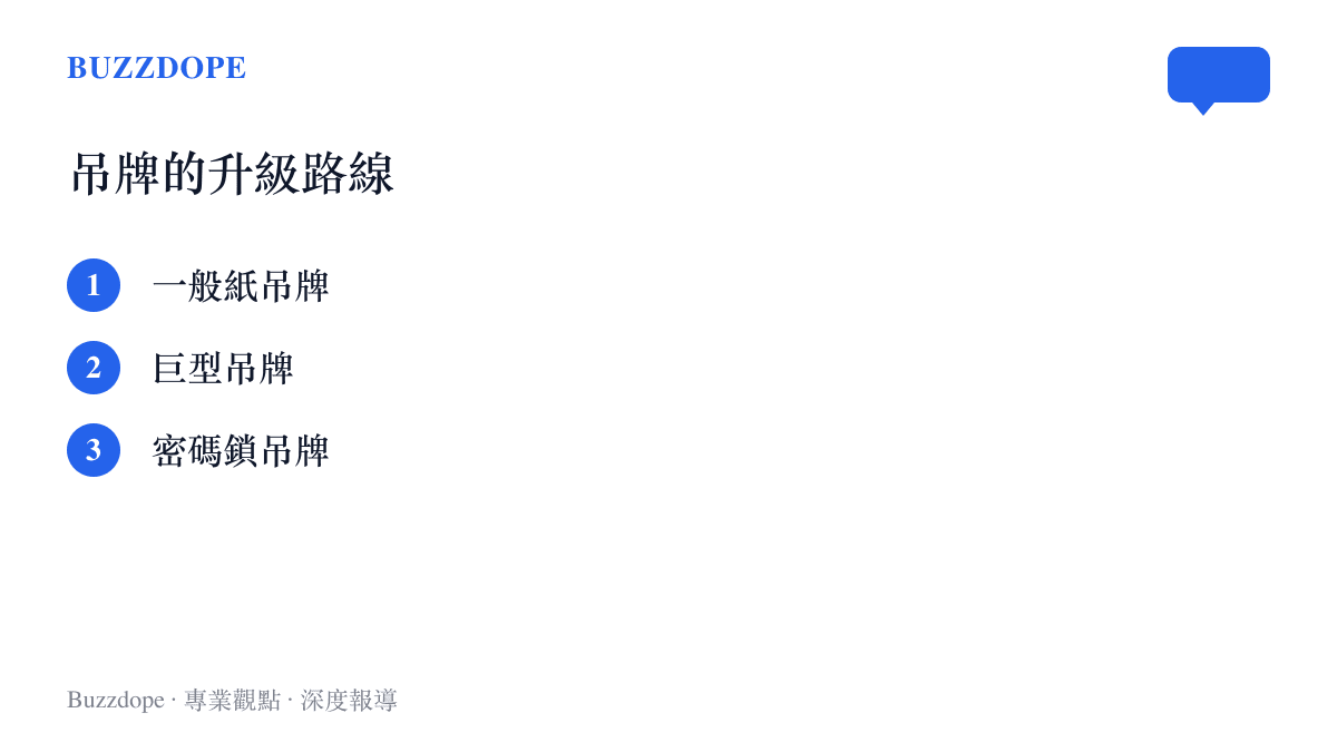 清單圖卡列出女裝吊牌從一般紙吊牌、巨型吊牌到密碼鎖吊牌的防退貨升級路線