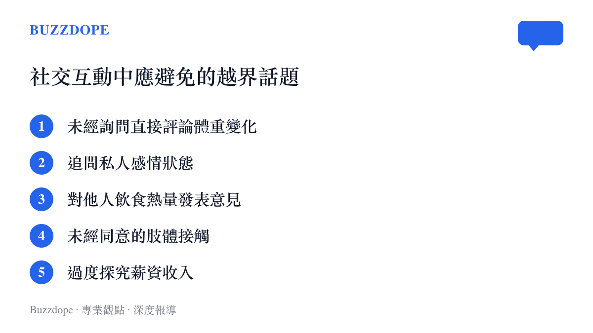 清單圖卡列舉五項在現代社交互動中容易引發反感與越界的敏感話題