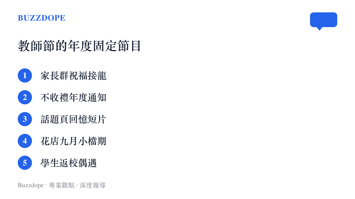 清單圖列舉教師節每年固定出現的五種現象，包括家長羣接龍祝福、教育部門的不收禮通知、短影音平臺的回憶短片、花店的教師節檔期與學生返校探望老師