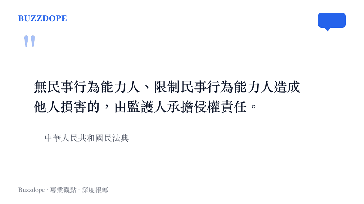 引述中華人民共和國民法典規定，無民事行為能力人或限制民事行為能力人造成他人損害時，由監護人承擔侵權責任的法律條文要旨。