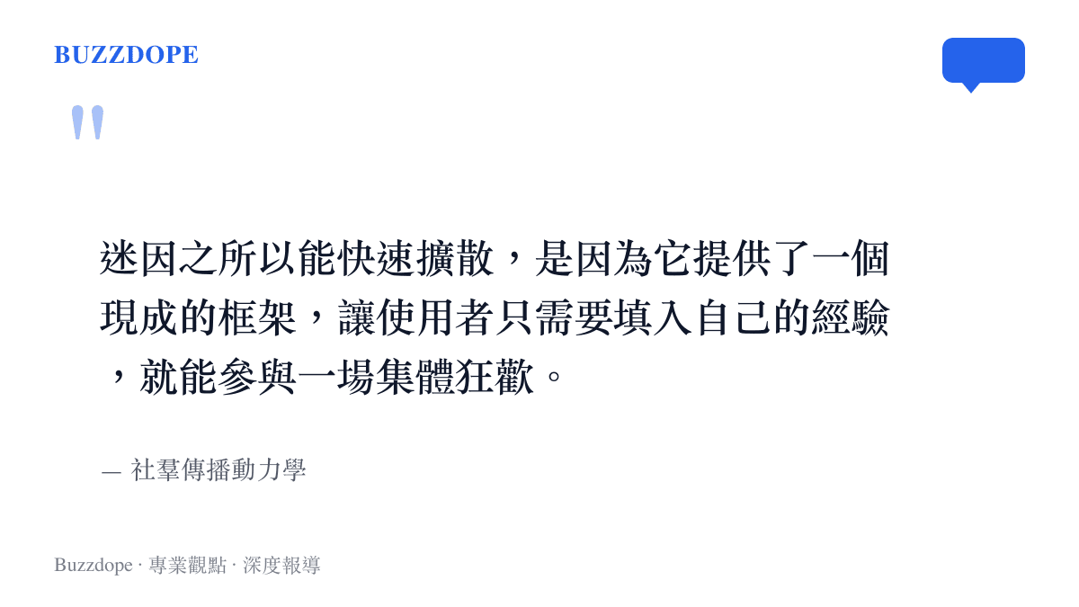 引述關於迷因提供現成框架讓大眾填入經驗並參與集體狂歡的社羣傳播觀點