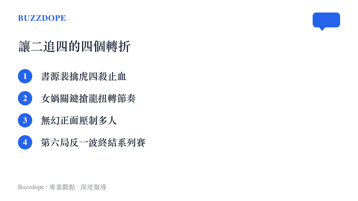 清單圖卡列出長沙TES.A讓二追四的四個關鍵轉折，包含裴擒虎四殺、女媧搶龍、無幻壓制多人與第六局反一波