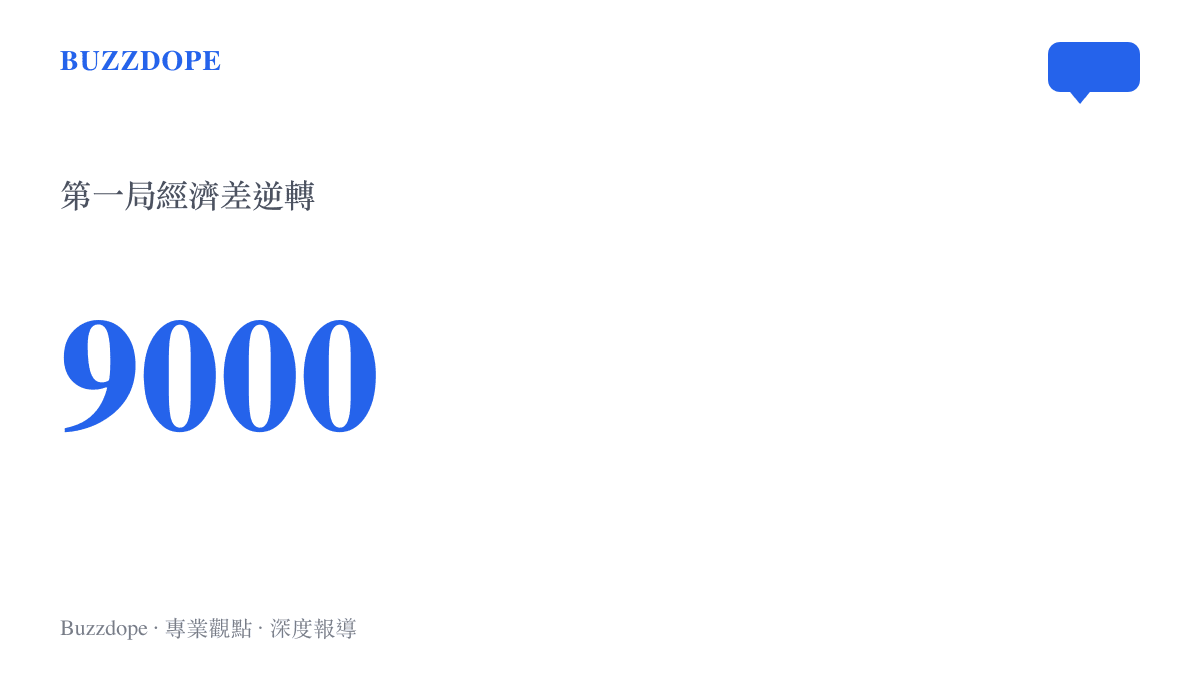 這張圖表呈現 TES 在第一局落後 BLG 高達九千經濟優勢的情況下，最終完成驚天大翻盤的數字。