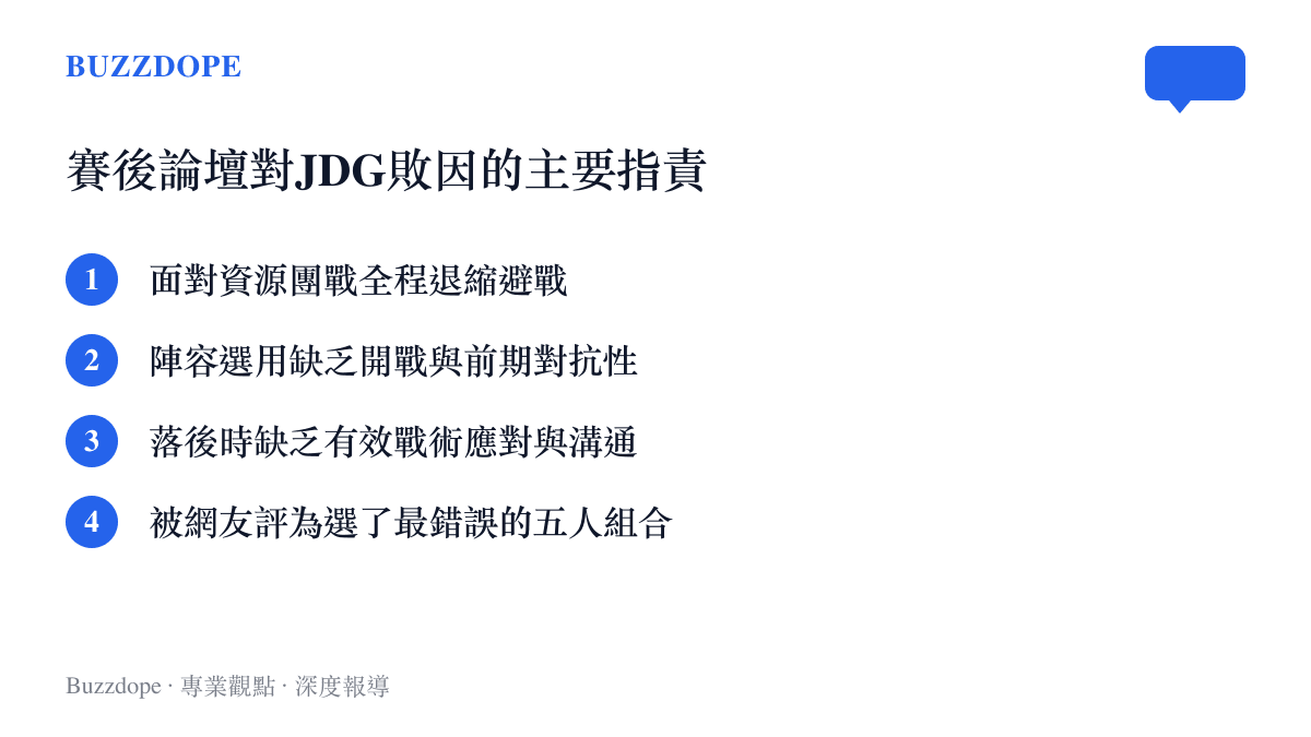 賽後論壇對JDG敗因的主要指責