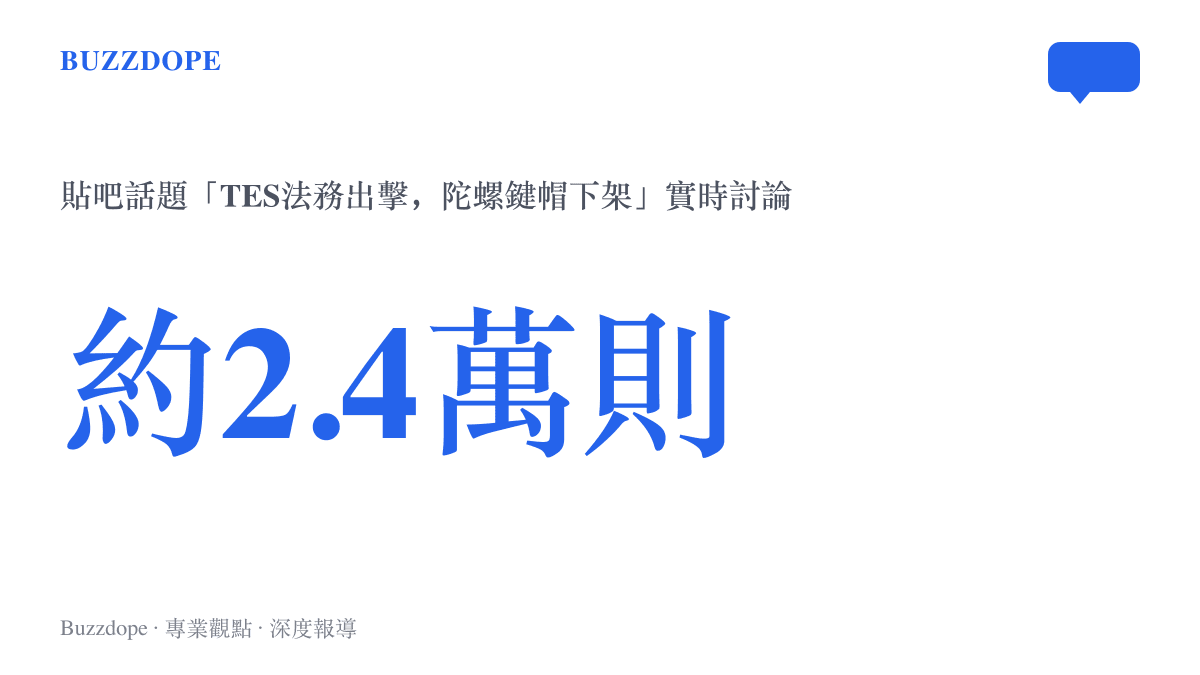 統計圖卡呈現TES法務出擊與陀螺鍵帽下架話題在貼吧累積約二點四萬則實時討論的熱度規模