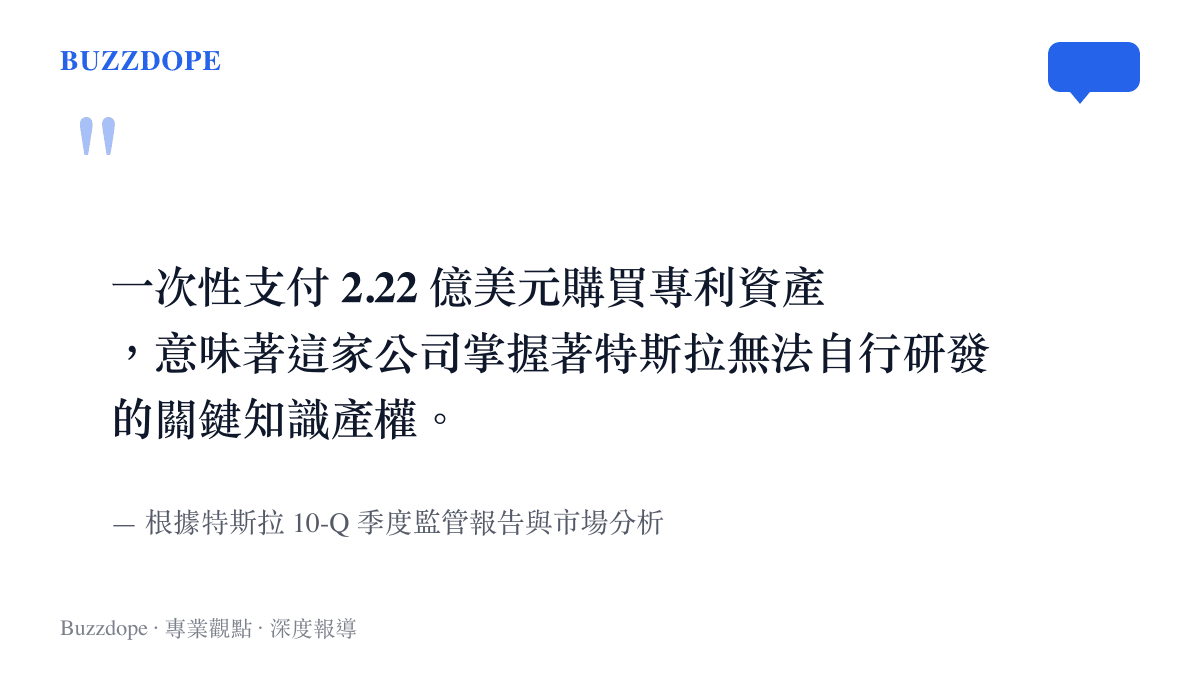 引述財報分析指出這家公司掌握著特斯拉無法自行研發的關鍵專利與智慧財產權