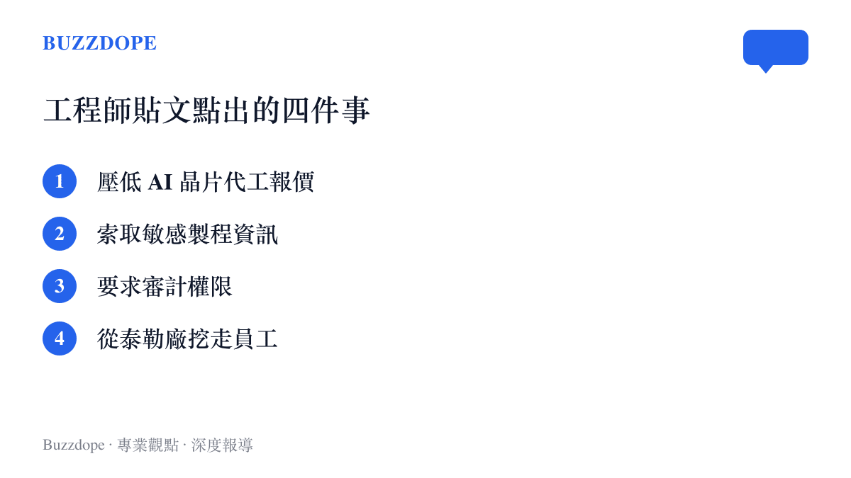 清單圖列出這則工程師貼文對特斯拉提出的四項指控：壓低AI晶片代工報價、索取敏感製程資訊、要求審計權限，以及從三星泰勒廠挖走員工