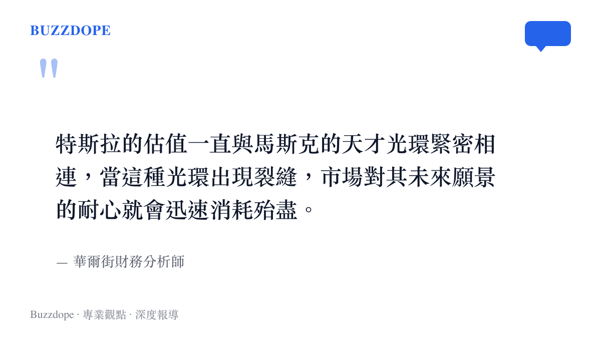 華爾街財務分析師指出特斯拉估值與馬斯克個人光環高度連結的引言