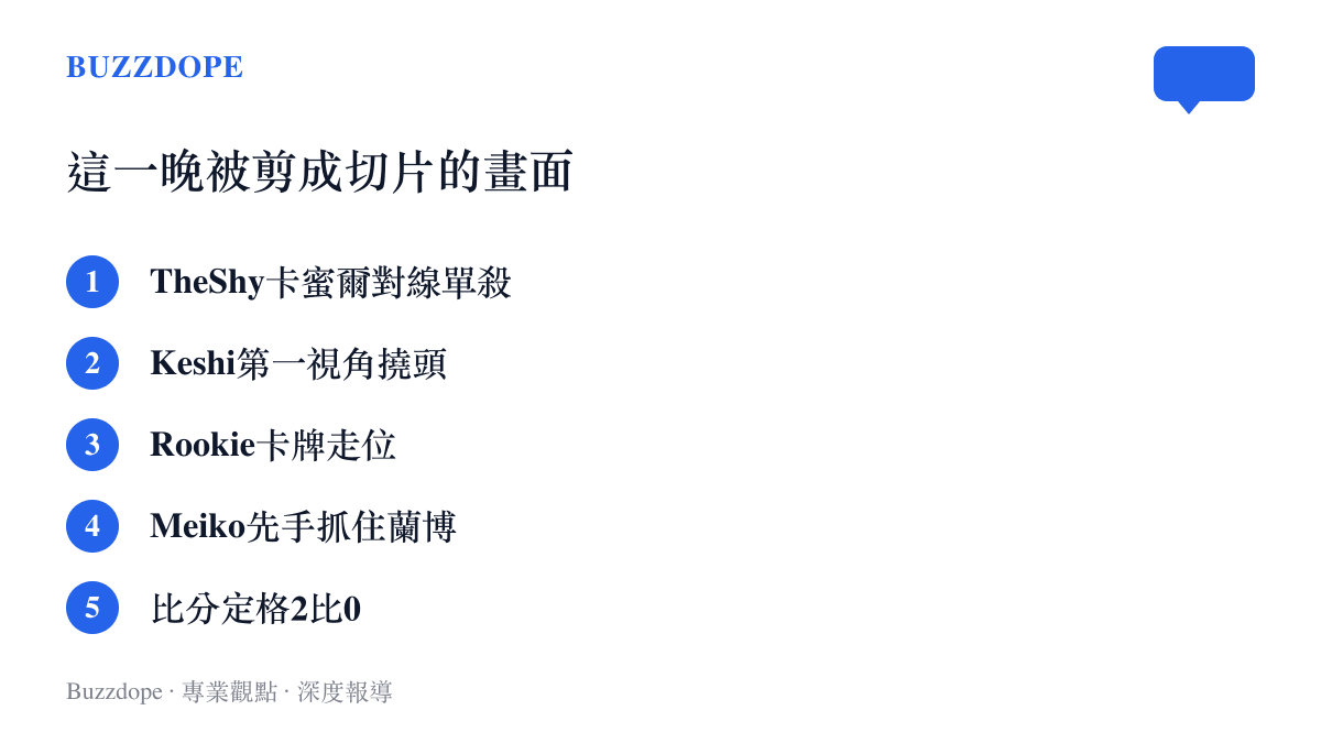 清單列出TT對IG之戰被大量剪輯傳播的畫面，包含TheShy的卡蜜爾單殺、Keshi撓頭的第一視角、Rookie的卡牌走位、Meiko抓住蘭博的開團，以及2比0的終場比分