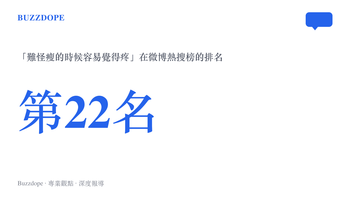 統計圖呈現「難怪瘦的時候容易覺得疼」話題在微博熱搜榜擷取時約列第22名，顯示這樁身體感受話題的討論熱度。