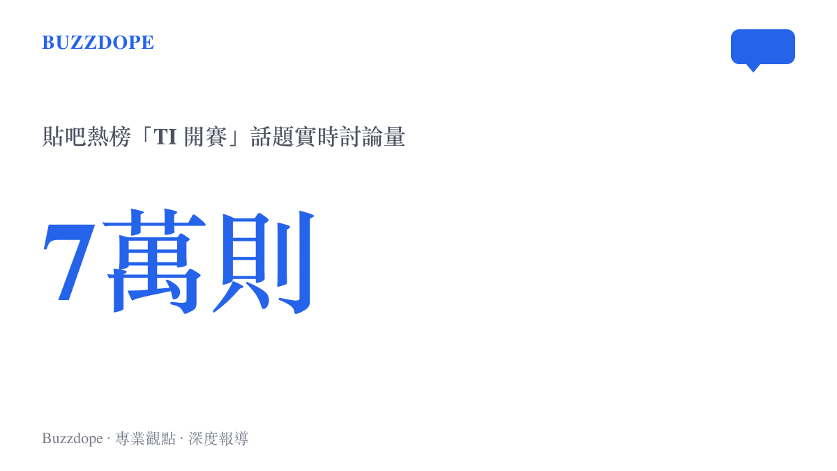 統計圖卡呈現貼吧熱榜 TI 開賽話題累積約七萬則實時討論的熱度規模