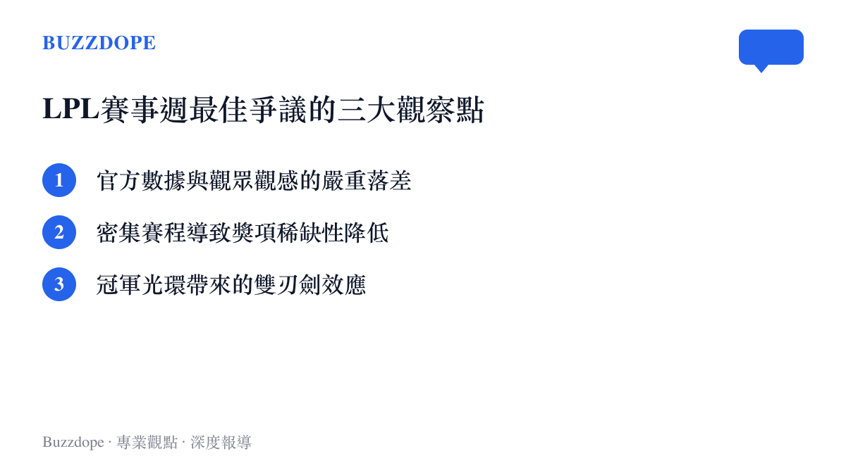 清單圖卡列出關於電競賽事週最佳選手爭議的三個核心觀察重點