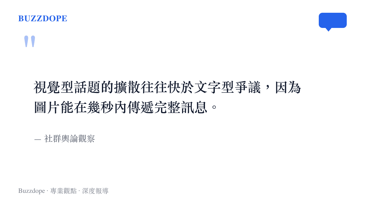 說明視覺型社羣話題為何傳播速度通常快於純文字爭議的重點摘要