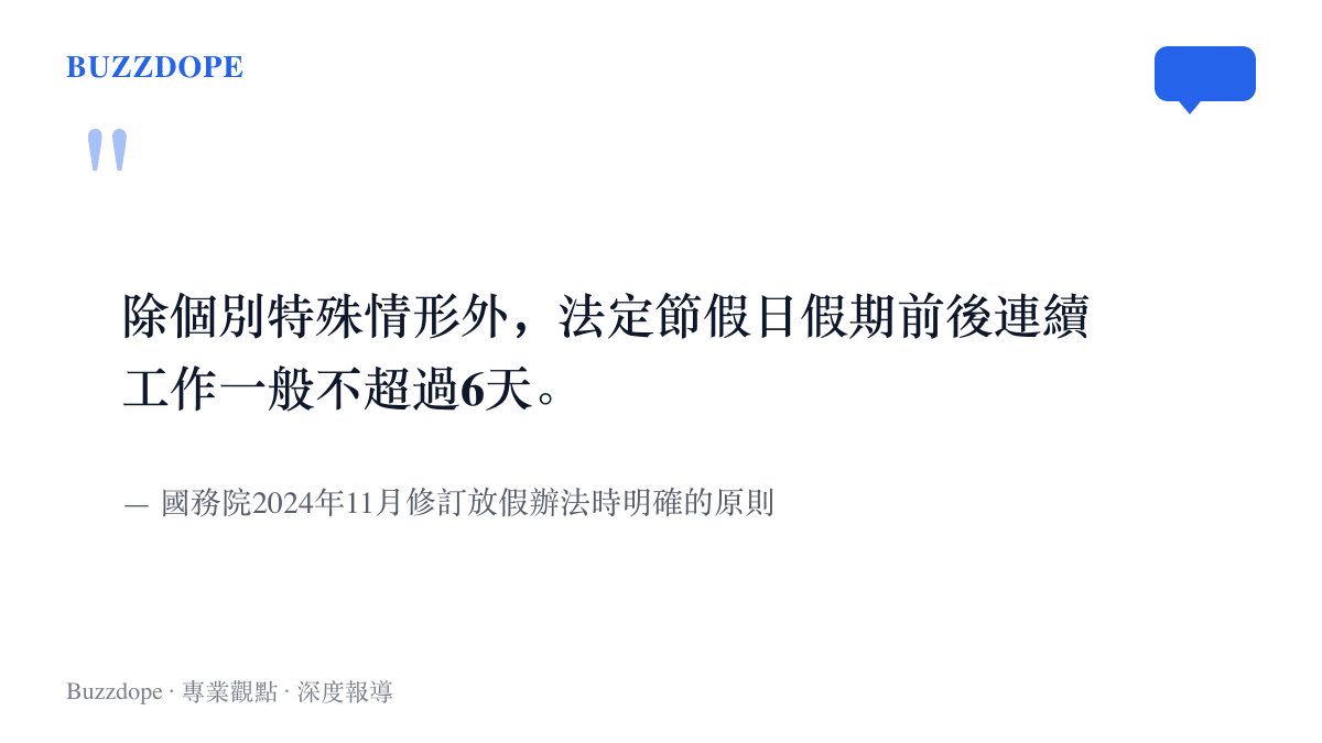 引述國務院2024年11月修訂放假辦法時明確的連假前後連續工作一般不超過六天的原則條文