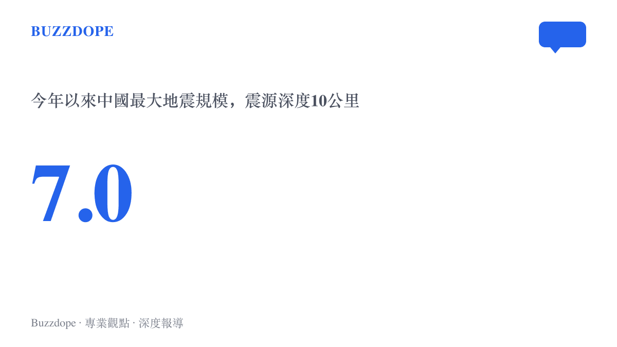 巴青地震規模七點零、震源深度十公裏，標示為今年以來中國境內最大的一次地震