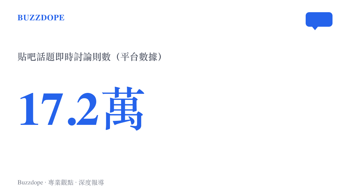 統計圖卡呈現貼吧話題「好活！吧友手搓發光武士刀」累積約十七萬兩千則即時討論的熱度規模