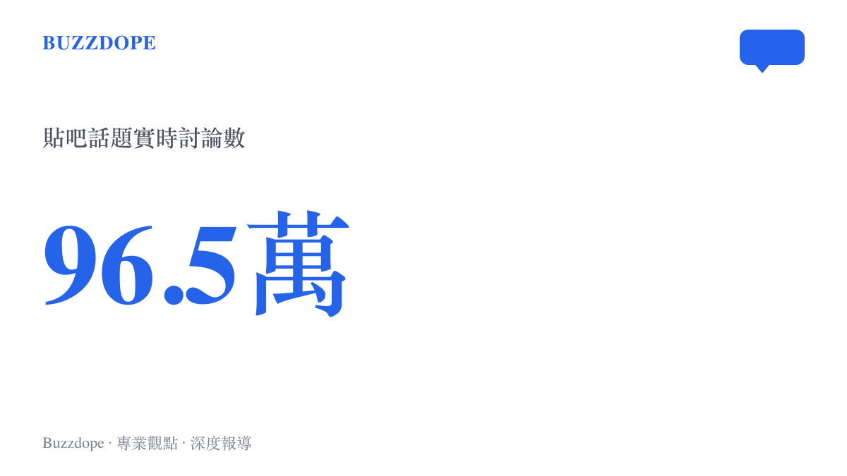 統計圖卡呈現百度貼吧熱門話題的實時討論量達九十六點五萬則，話題內容為國慶期間暗黑地牢吧的血月無光自限通關挑戰