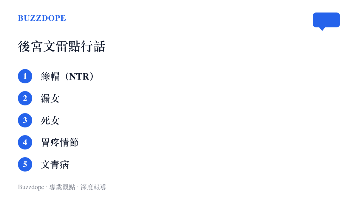 清單圖卡列出後宮文讀者圈的五個雷點行話：綠帽、漏女、死女、胃疼情節與文青病，並標注各自代表的踩雷類型