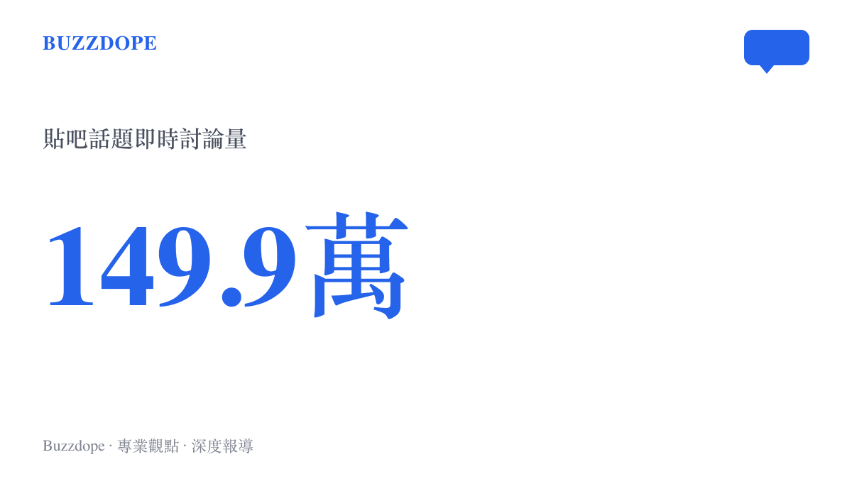 統計圖卡顯示貼吧熱門話題後宮文排雷的吧友嘴下不留情，即時討論量達一百四十九點九萬則
