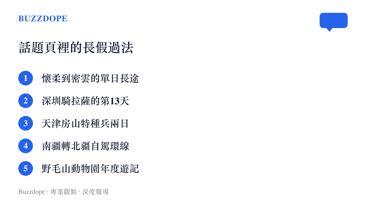 清單列出貼吧話題頁裡的五種長假過法：懷柔到密雲的單日騎行、深圳騎往拉薩的第十三天、天津與房山的特種兵兩日行程、南疆轉北疆的自駕環線，以及橫濱野毛山動物園的年度遊記