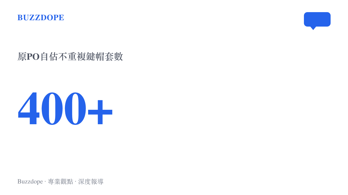 統計圖卡呈現機械鍵盤吧打分貼原PO自估持有超過四百套不重複鍵帽的收藏規模