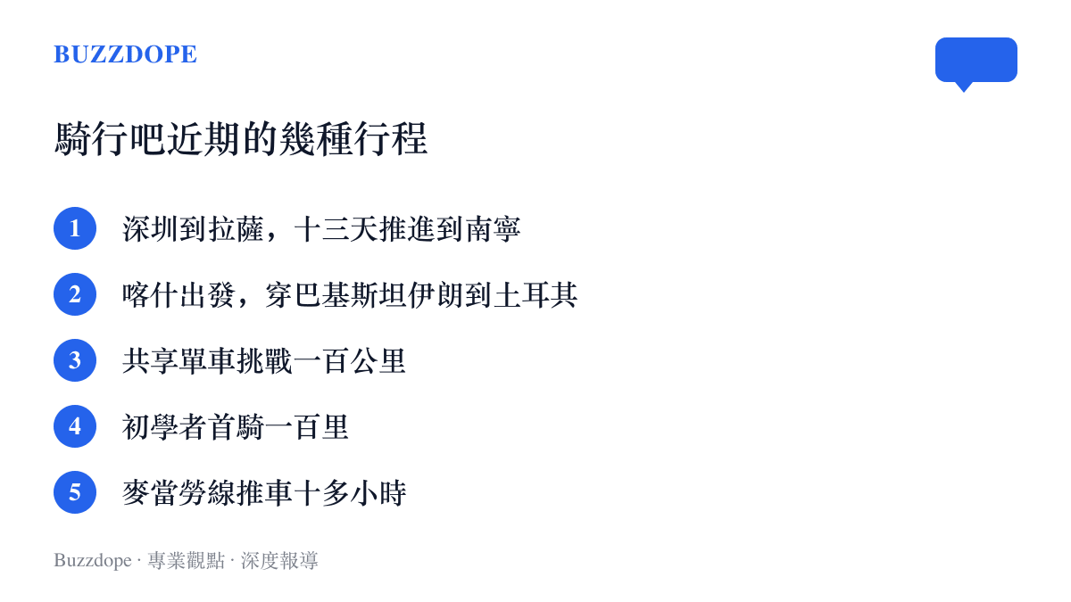 五種近期出現在騎行吧的行程：深圳往拉薩的十三天進度、喀什出發橫跨數國到土耳其的計畫、共享單車百公裏、初學者首騎一百裏，以及推車十多小時的麥當勞線回報