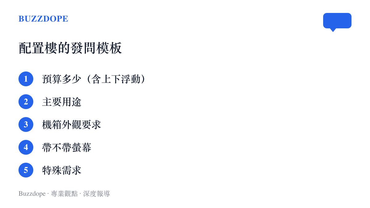 清單圖卡列出裝機發問前需寫明的五個欄位，包含預算含浮動範圍、主要用途、機箱外觀要求、是否需要螢幕與特殊需求
