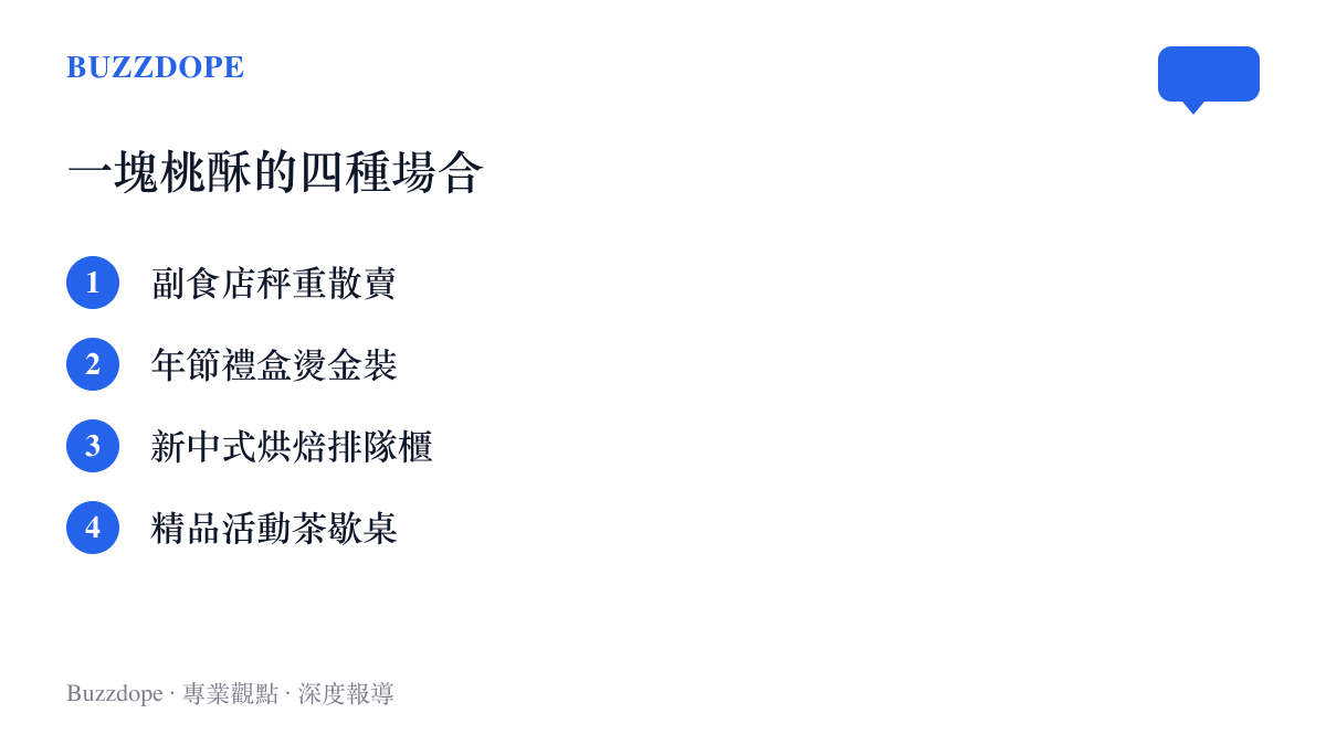 清單圖卡列出一塊桃酥的四種出現場合，從副食店秤重散賣、年節禮盒燙金裝、新中式烘焙排隊櫃到精品活動茶歇桌