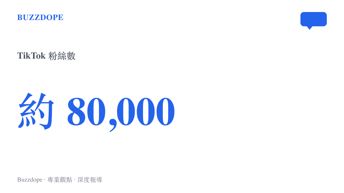 統計圖卡顯示該名日本籍女網紅在事發前的 TikTok 帳號擁有約八萬名粉絲。