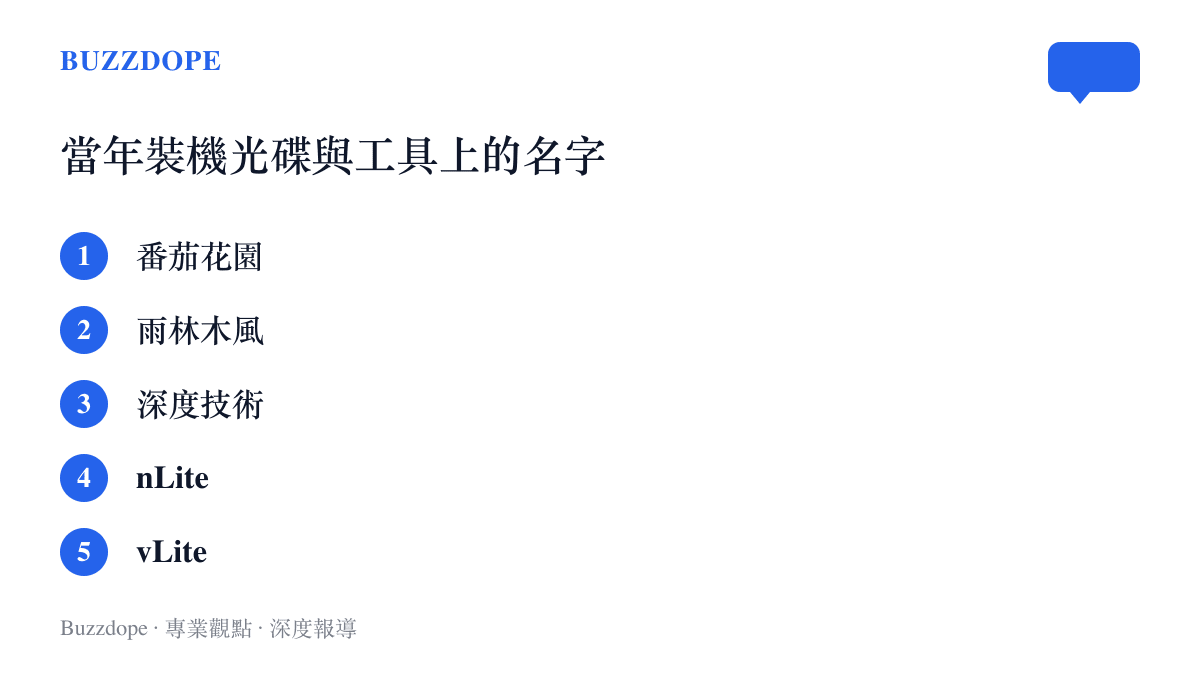 清單列出五個 XP 與 Vista 年代中文裝機圈熟悉的系統整理名號與裁剪工具，包含番茄花園、雨林木風、深度技術、nLite、vLite