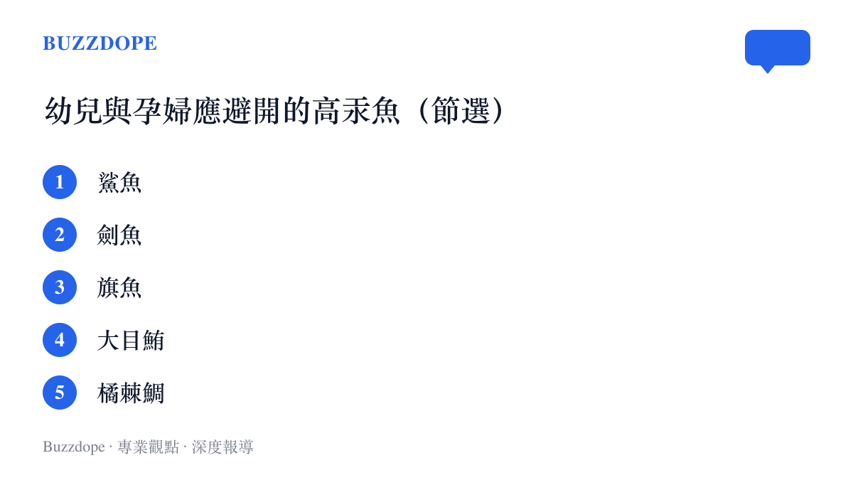 清單圖卡列出鯊魚、劍魚、旗魚、大目鮪與橘棘鯛五種幼兒與孕婦應避免的高汞魚種
