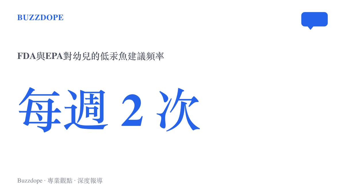 統計圖卡顯示美國FDA與EPA建議幼兒每週喫兩次低汞魚，一至三歲每週總量約兩盎司