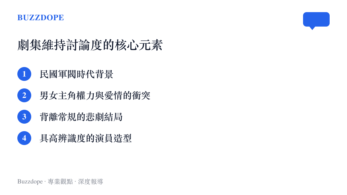 清單圖卡列出促使《來不及說我愛你》維持討論度的四個核心元素