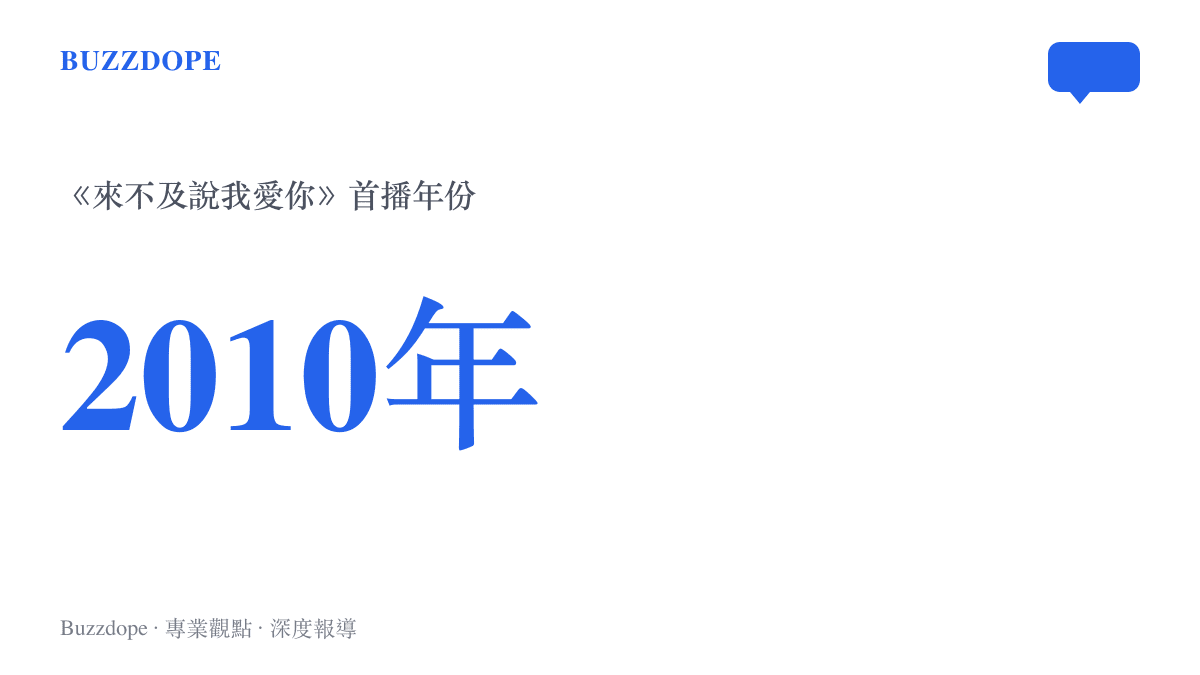 統計圖卡呈現《來不及說我愛你》電視劇首播年份為2010年的具體數值