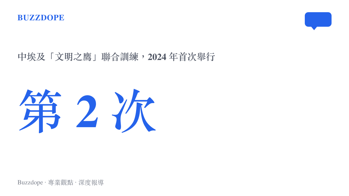 統計圖卡顯示中埃及「文明之鷹」聯合訓練已舉行至第二次，2024年為首次舉辦