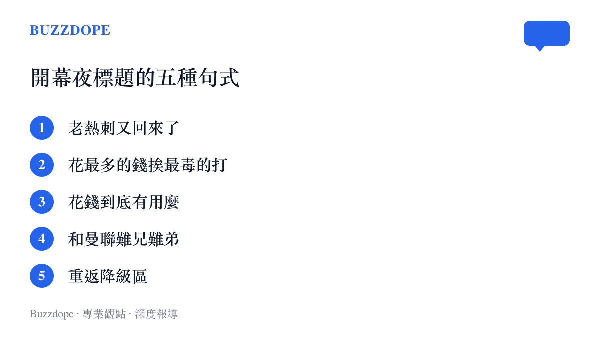 清單圖卡列舉熱刺零比三落敗後B站解說影片標題採用的五種流傳句式，包括老熱刺又回來了與花最多的錢挨最毒的打